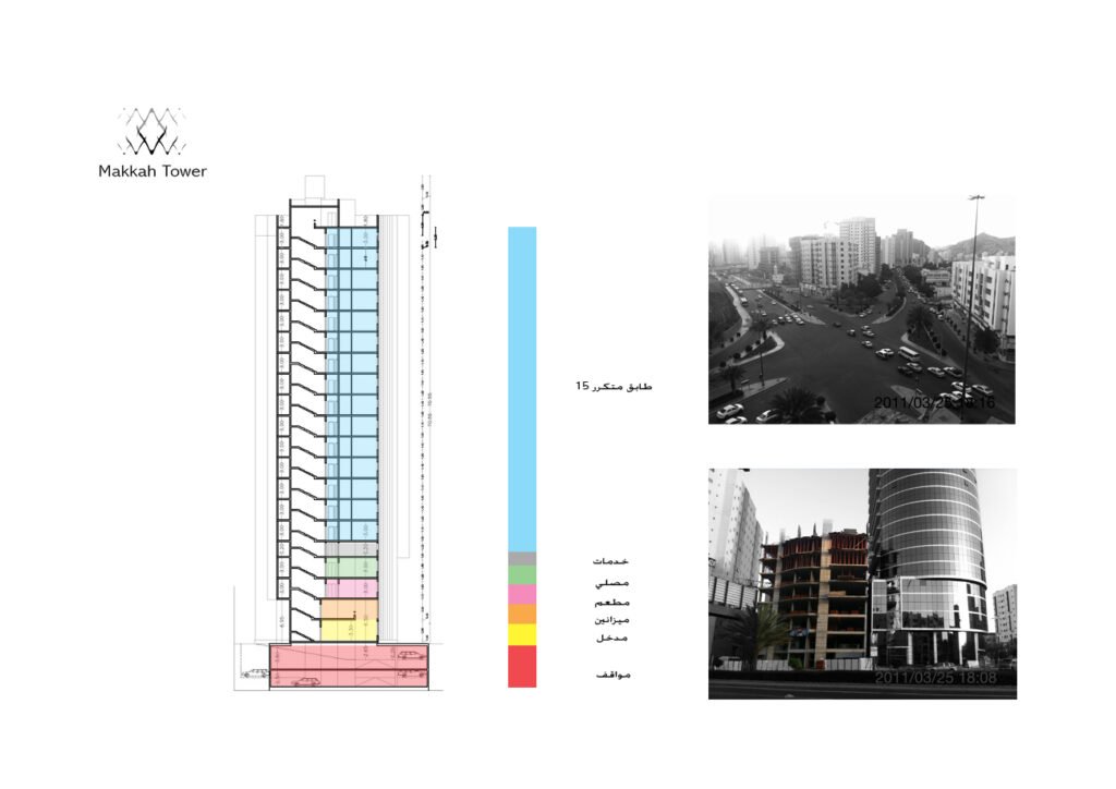 
INJ Architects architectural section drawing of Makkah Tower with color coded program zones beside site photographs showing urban intersection and tower under construction