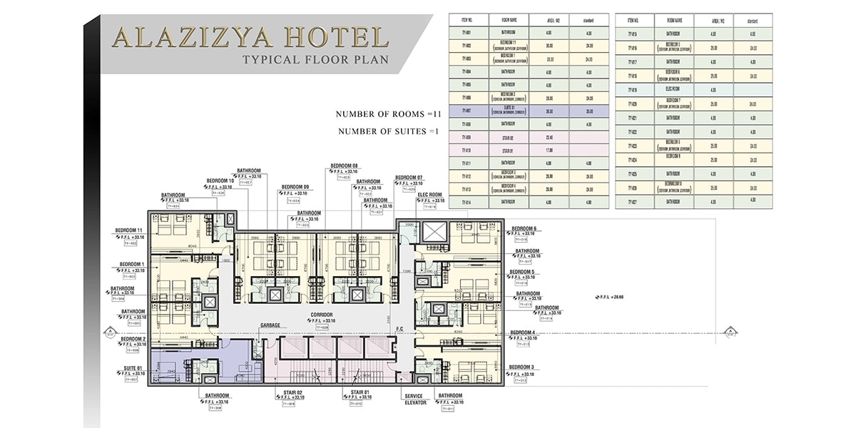 azizia hotel inj