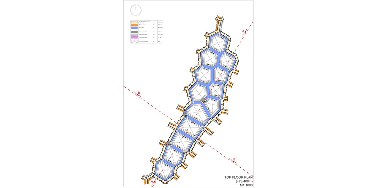 architecture Deyar Al Assayla par INJ ARCHITECTS