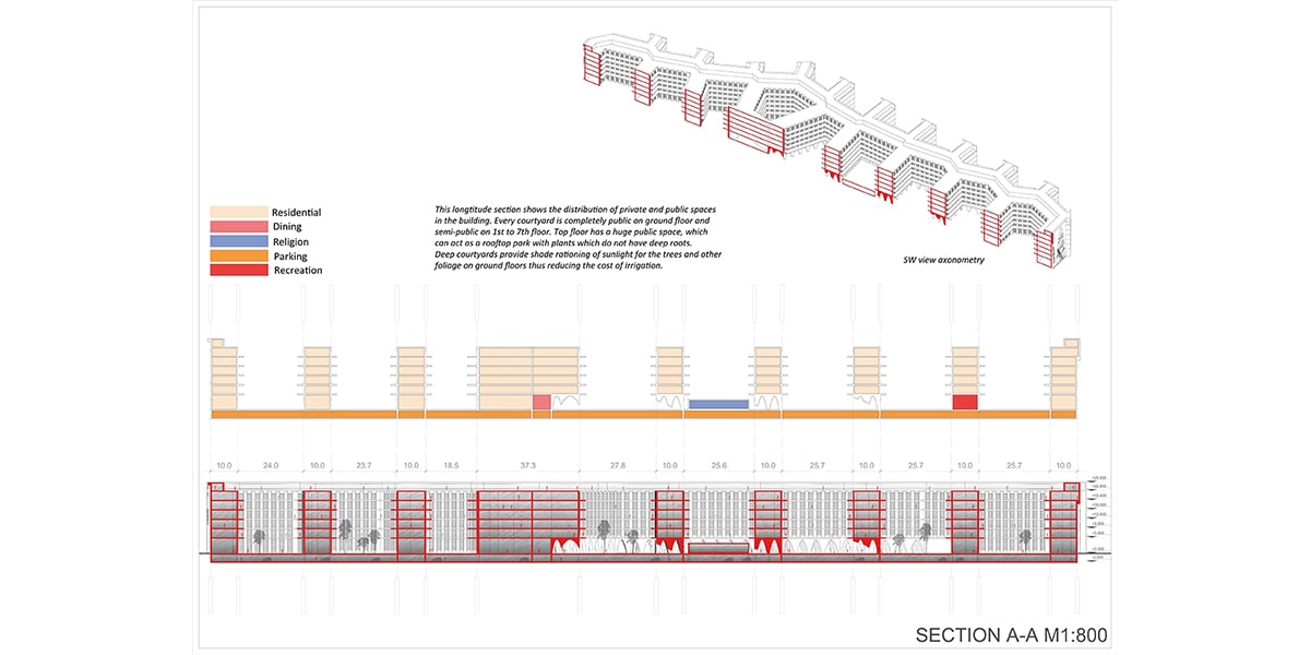 plan architectural Deyar Al Assayla par INJ ARCHITECTS à la Mecque