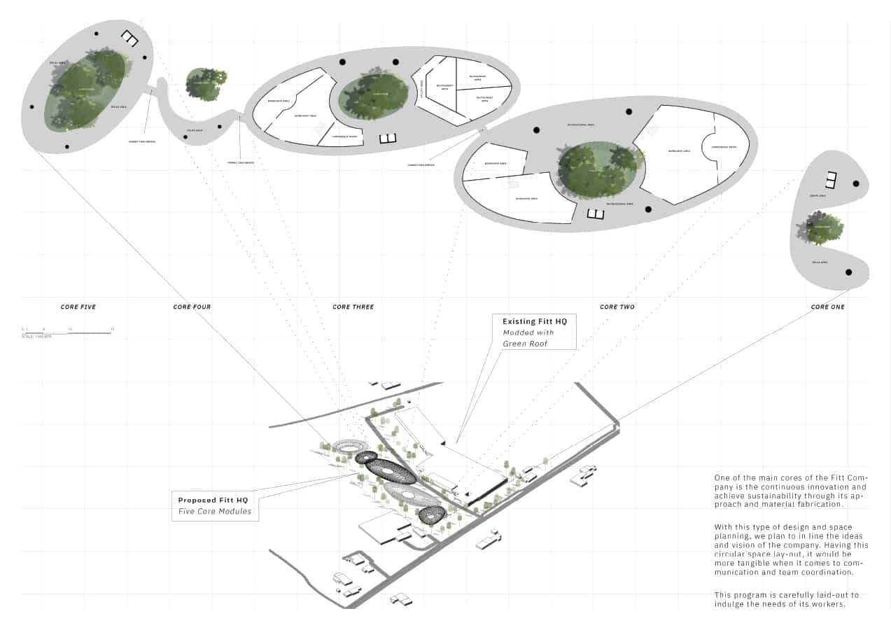 Centre de recherche en conception architecturale ITALIE