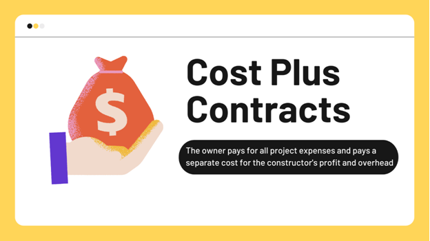 عقود التكلفة الإضافية