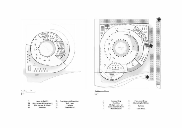 Three Tips on how to Develop Design Concepts in Architecture | ثلاث نصائح حول كيفية تطوير مفاهيم التصميم في العمارة