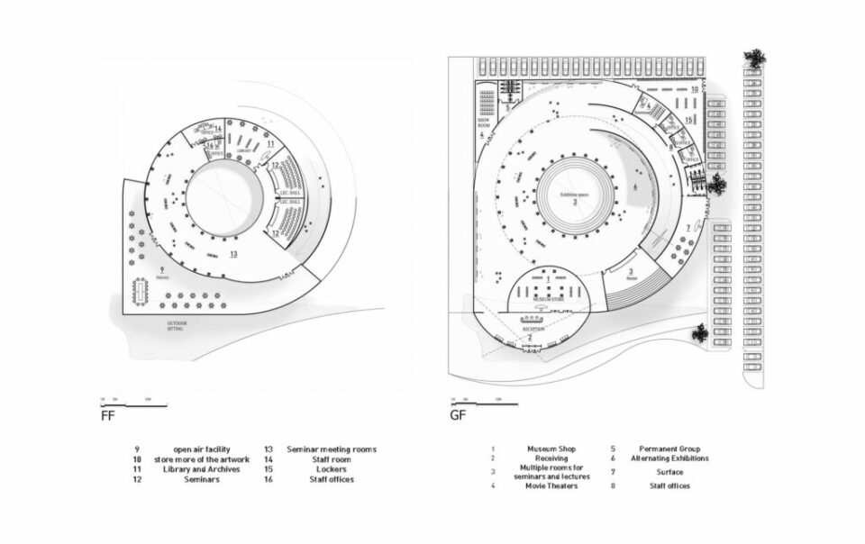 Three Tips on how to Develop Design Concepts in Architecture | ثلاث نصائح حول كيفية تطوير مفاهيم التصميم في العمارة
