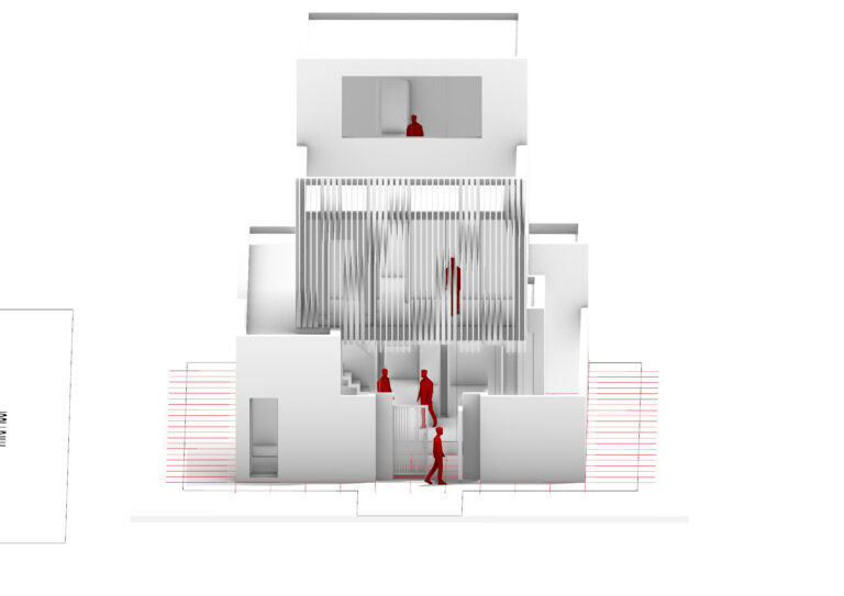 Interesting points you should consider When Planning a House