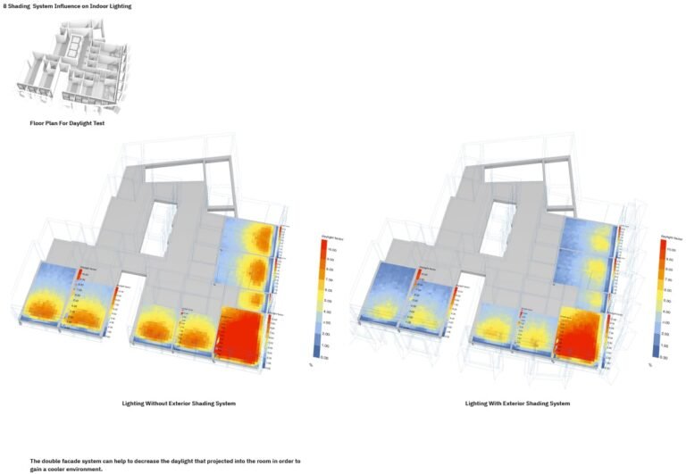 Site Analysis : the Method Before Starting an Architectural Project - INJ