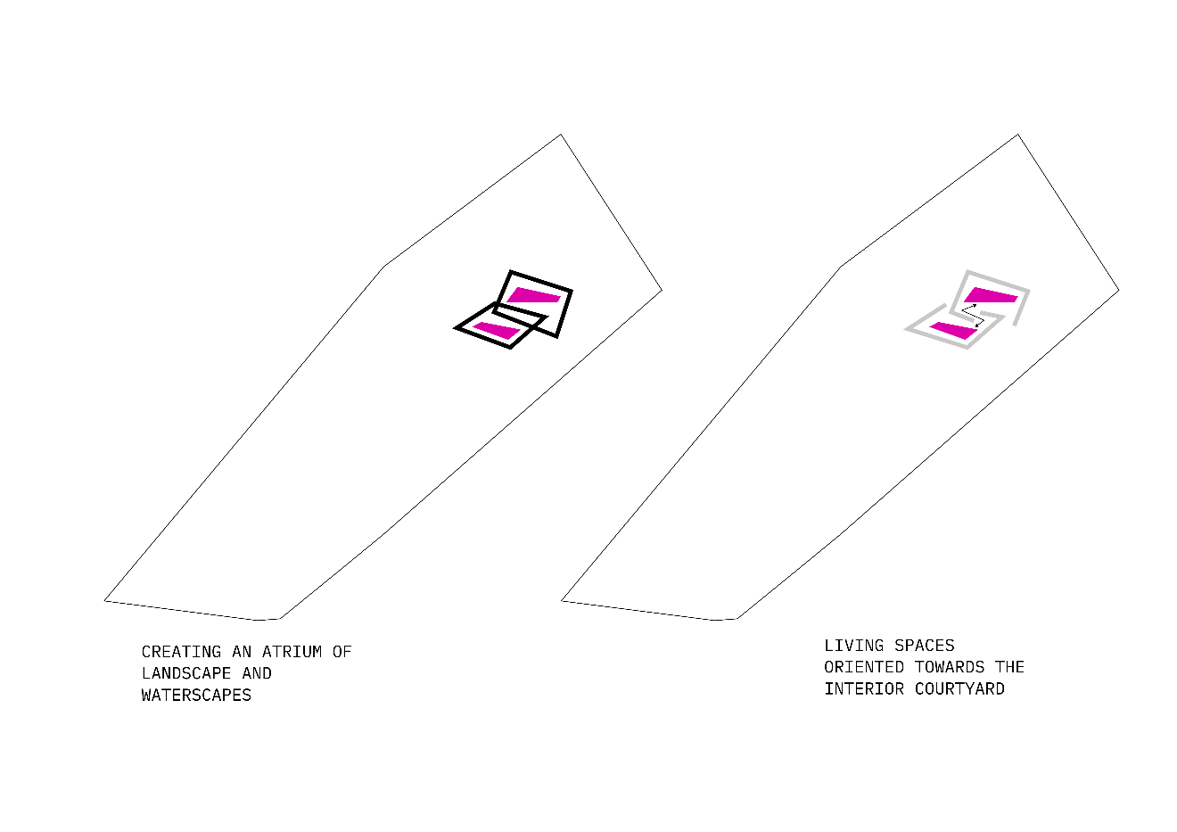 INJ Architects digital site plan diagrams highlighting a central atrium void and internal living spaces oriented towards the resulting courtyard in magenta within a larger plot boundary