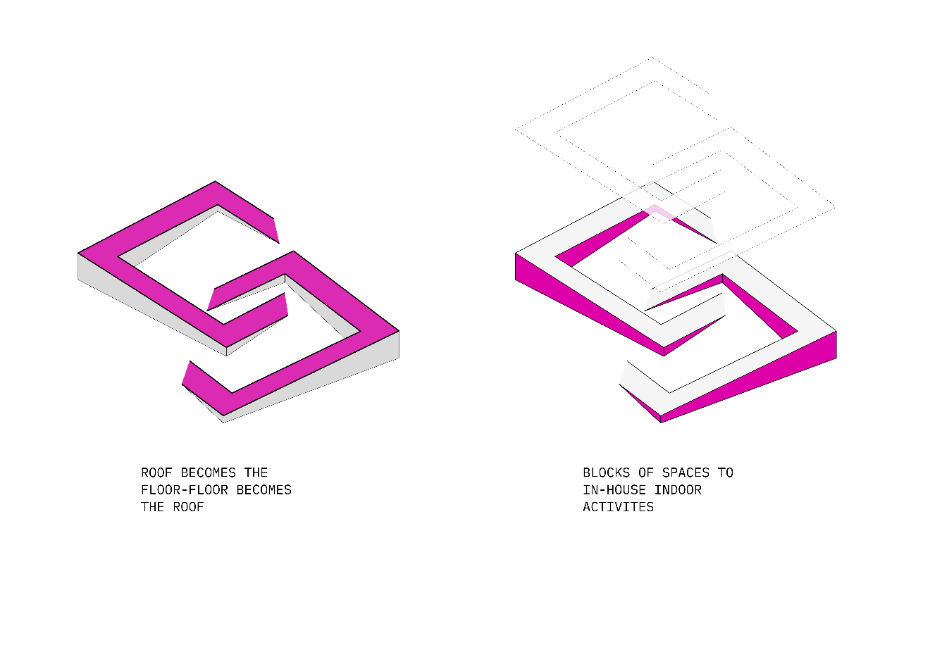 INJ Architects isometric architectural diagrams showing a continuous interlocking structural loop in magenta where the roof plane slopes into the floor plane alongside an exploded spatial volume