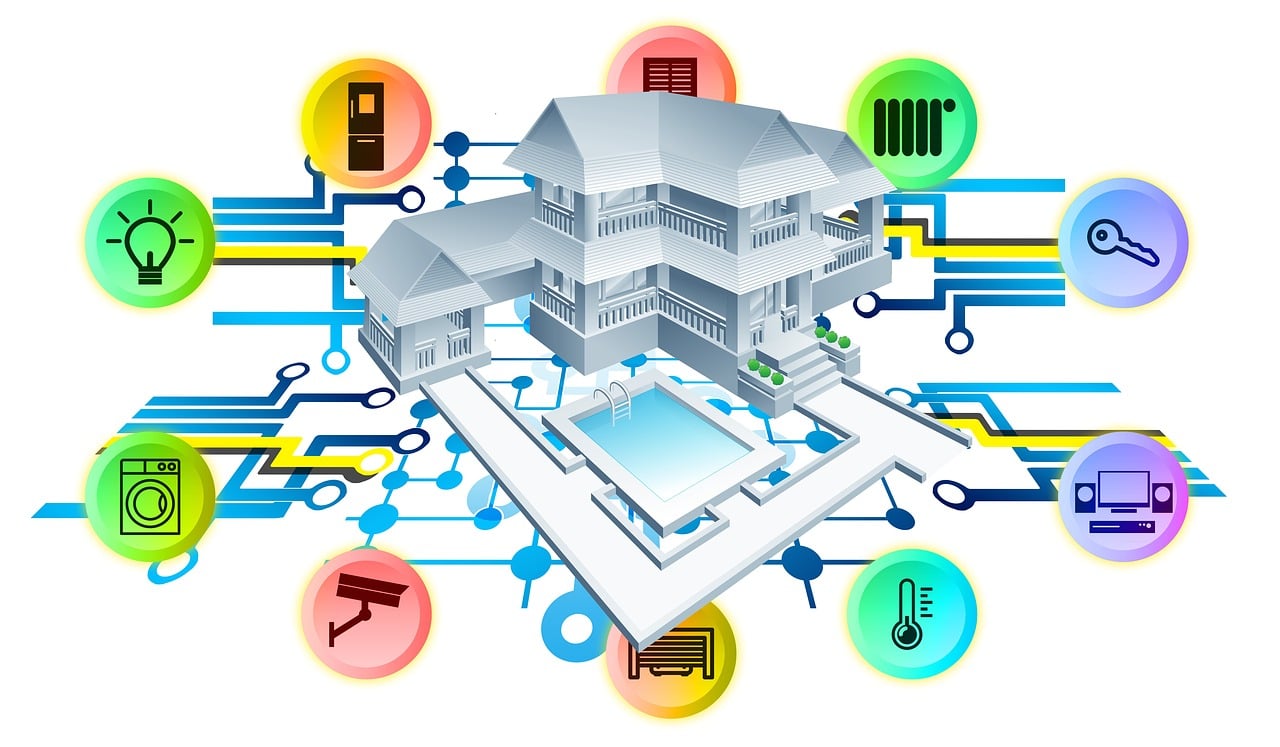Smart Homes in 2050: What Will Your House Look Like? المنازل الذكية في عام 2050: كيف سيبدو منزلك؟