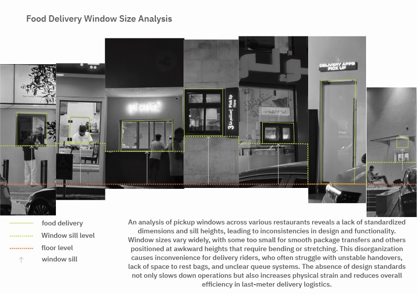 Unstandardized food delivery pick-up windows with varying sill heights and dimensions across restaurants