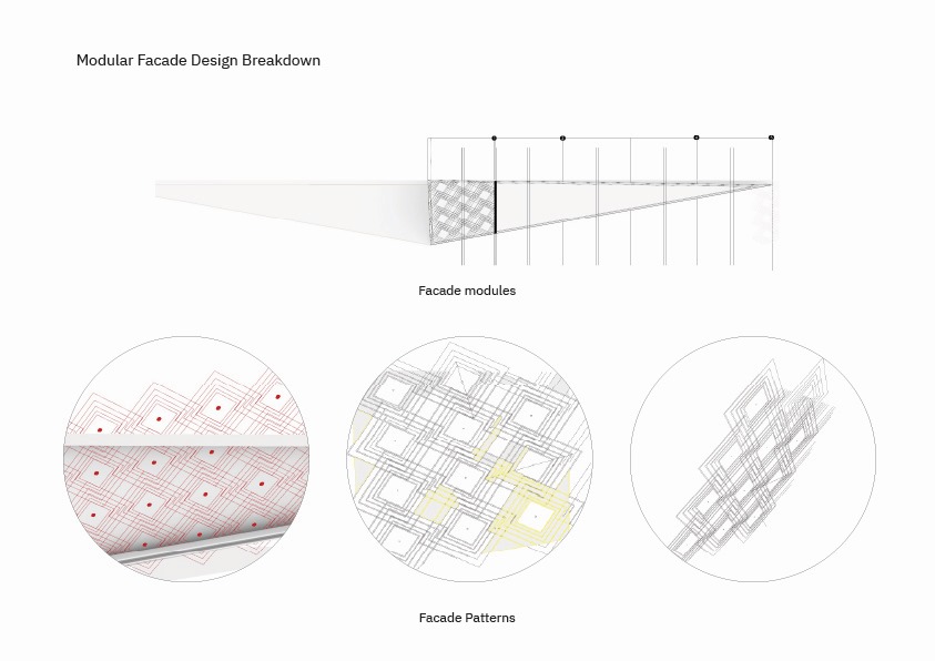 Parametric façade inspired by Indonesian Batik and geometry Façade pattern envisioned as a seal of identity, transforming cultural motifs into a symbolic architectural logo