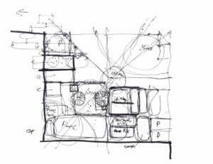 Hand-drawn architectural ground floor plan sketch in black ink with handwritten labels for Pool, Dining, Formal Kitchen, Show Kitchen, and Majlis, using circular bubble diagrams and sightline arrows to map programmatic zoning across the plot.