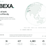URBEXA evidence atlas connecting artificial intelligence, employment change, household income, housing demand and urban planning