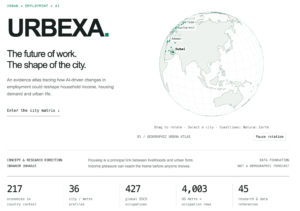 URBEXA evidence atlas connecting artificial intelligence, employment change, household income, housing demand and urban planning